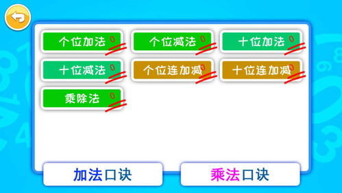 寶寶數字數學啟蒙游戲下載指南 寓教于樂的數字文化創意軟件